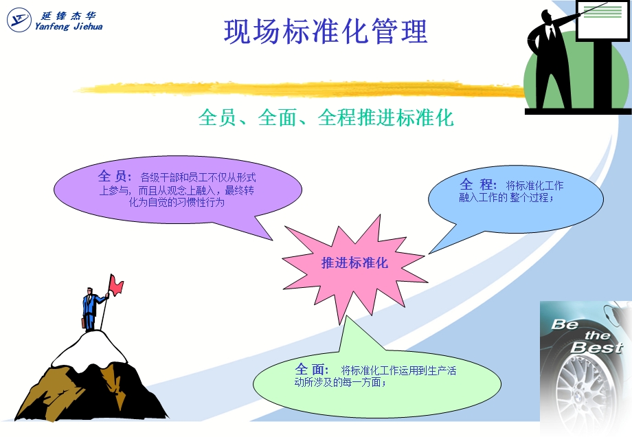 现场标准化培训教材.ppt_第1页