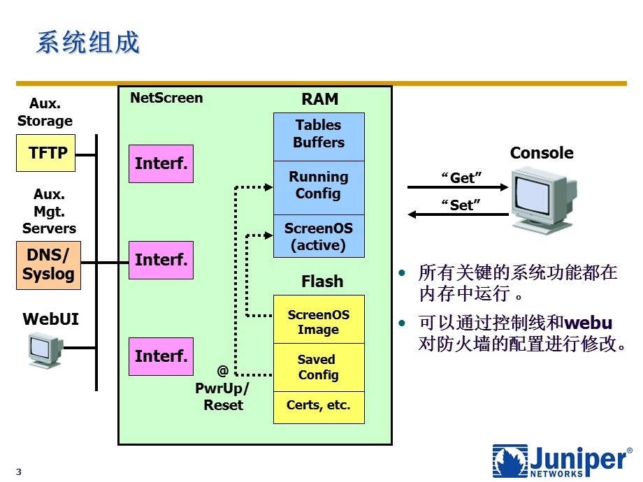 Juniper-防火墙的管理.ppt_第3页