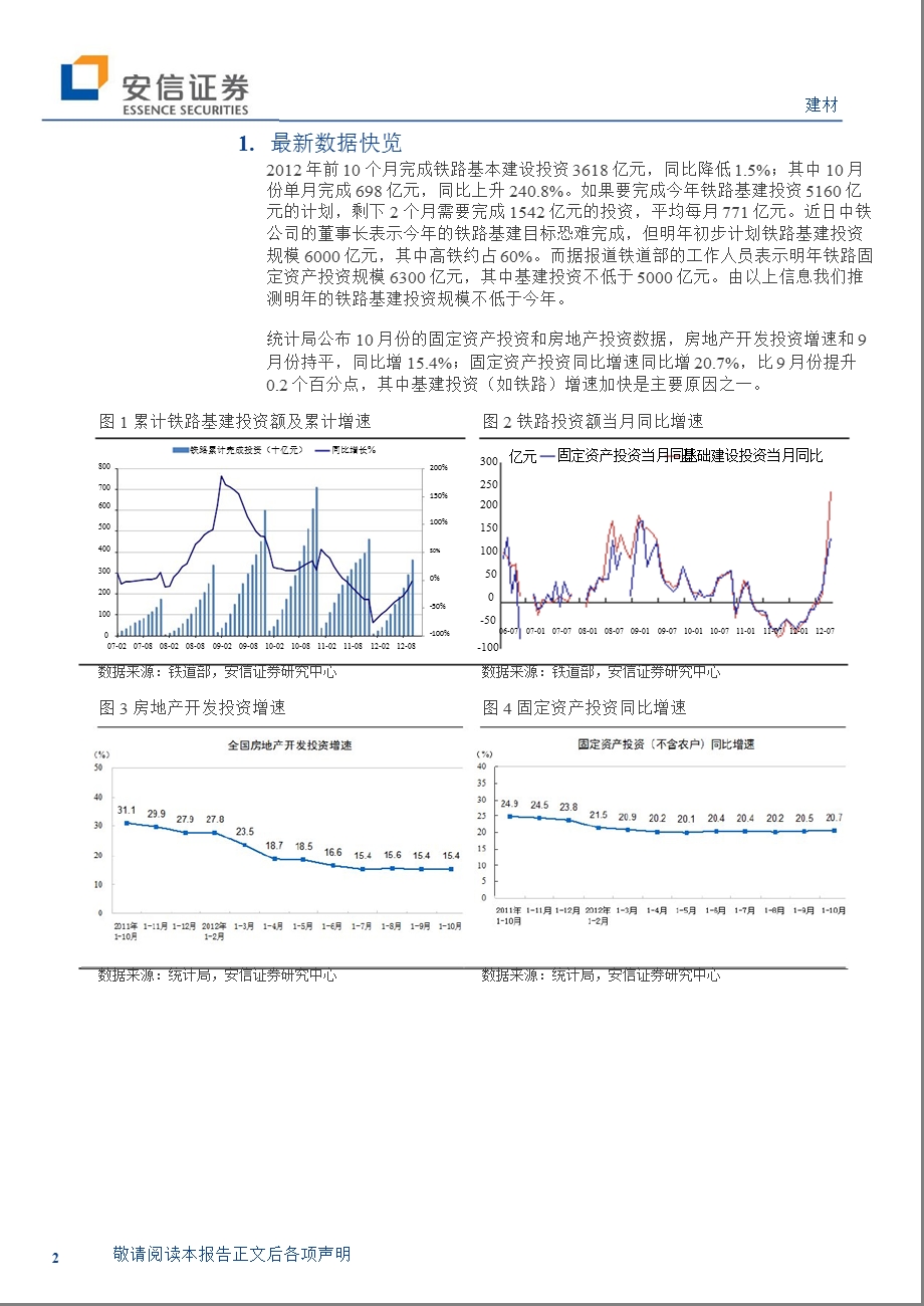 建材行业动态分析：水泥价格涨势趋缓-2012-11-12.ppt_第2页