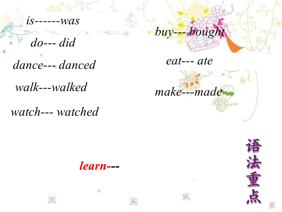 课用unit 1 She learnt English.ppt_第2页