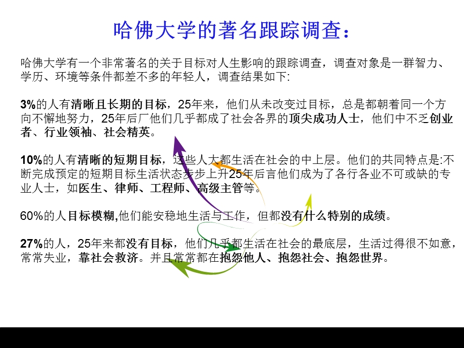 高中班级目标奖励方案(1).ppt_第3页