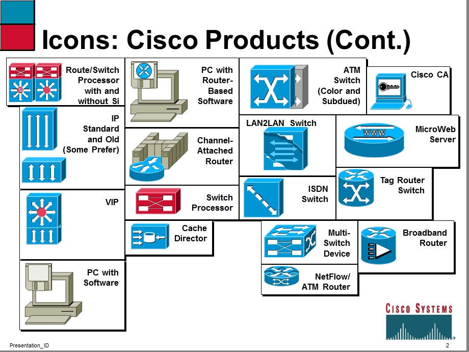 很好用的cisco网络设备PPT素材.ppt_第2页