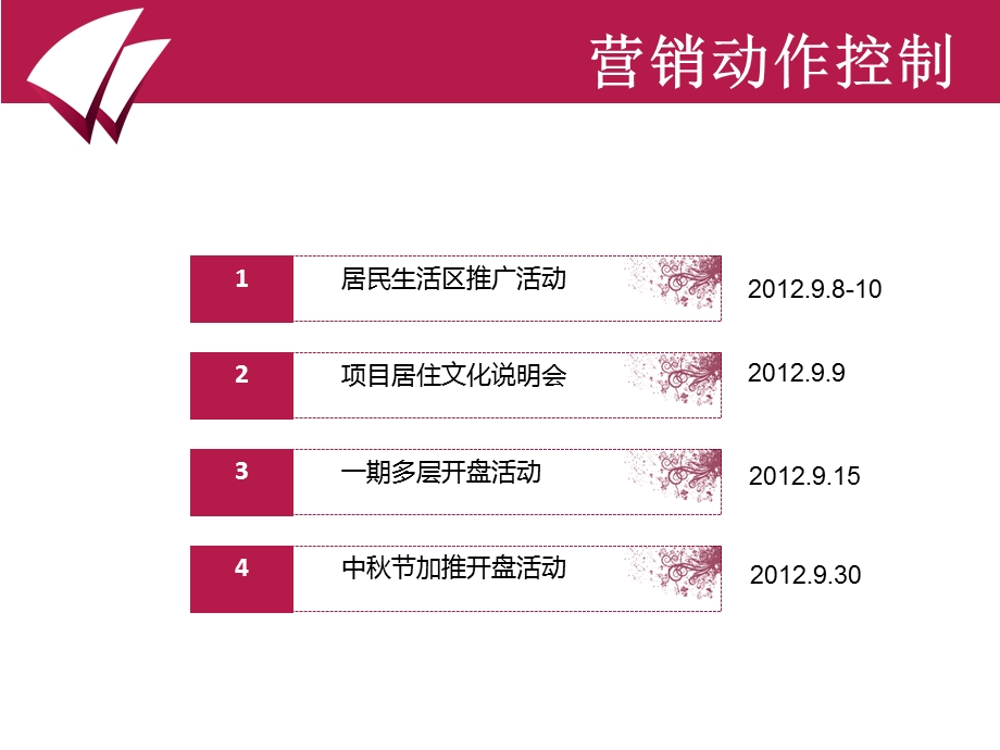 南阳市盘古官邸2012年9月营销策划方案23p(1).ppt_第2页