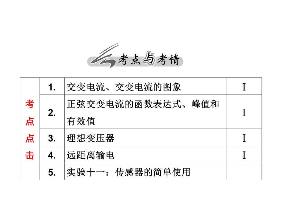 高中物理选修 第十章 交变电流.ppt_第3页