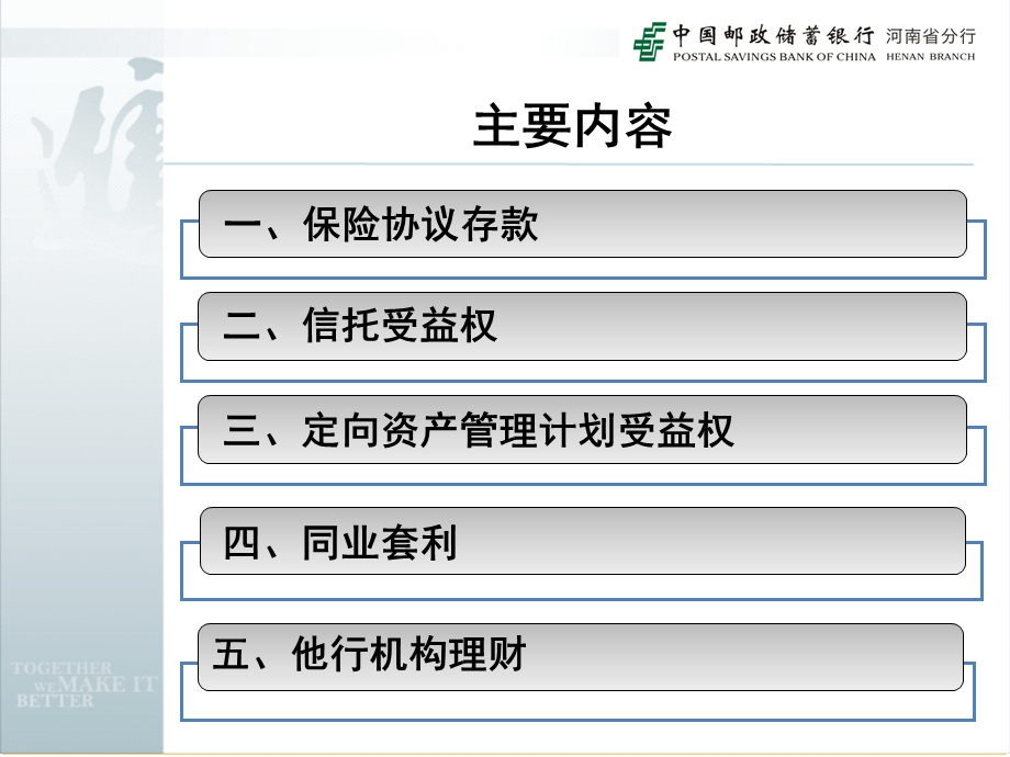 邮政同业业务新产品介绍.ppt_第2页