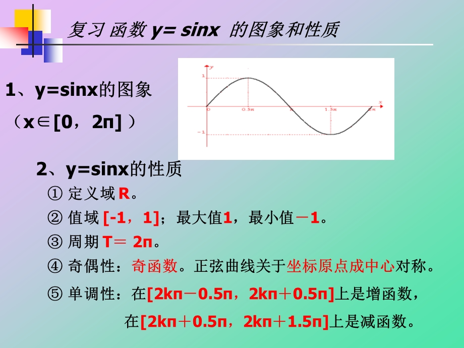 y=sinx的图象.ppt_第2页