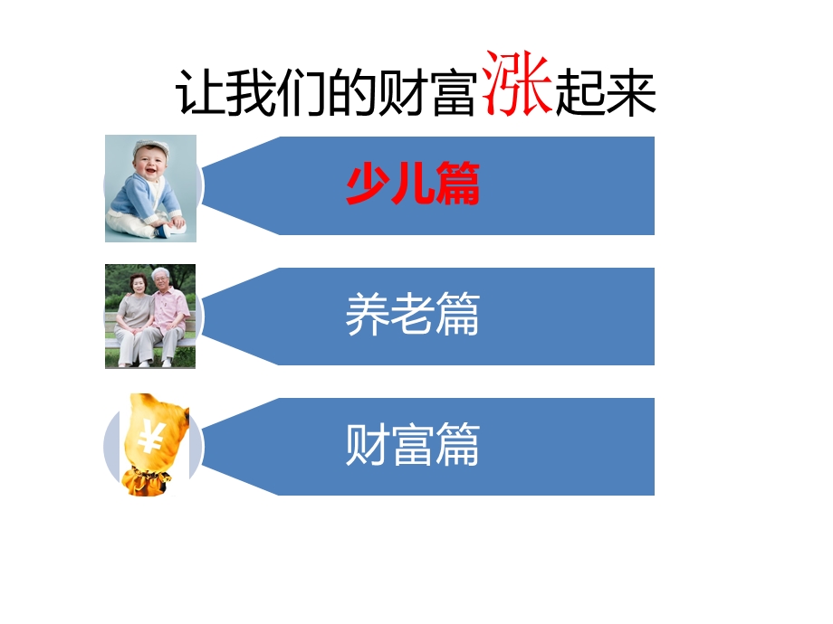 太平洋保险东方红上市少儿篇养老篇财富篇页.ppt_第3页