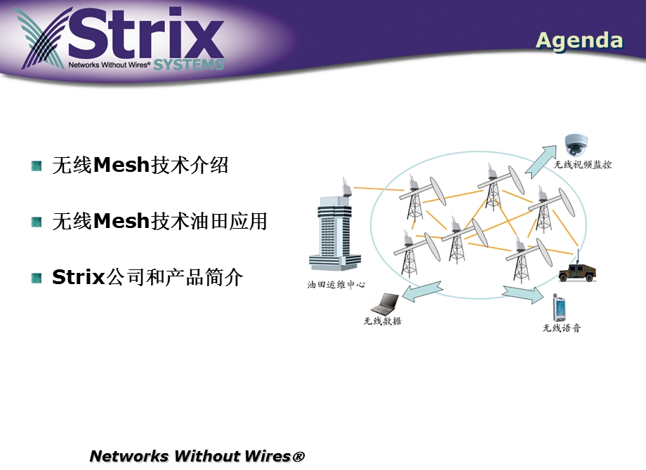 Strix无线Mesh石油行业解决方案(1).ppt_第2页