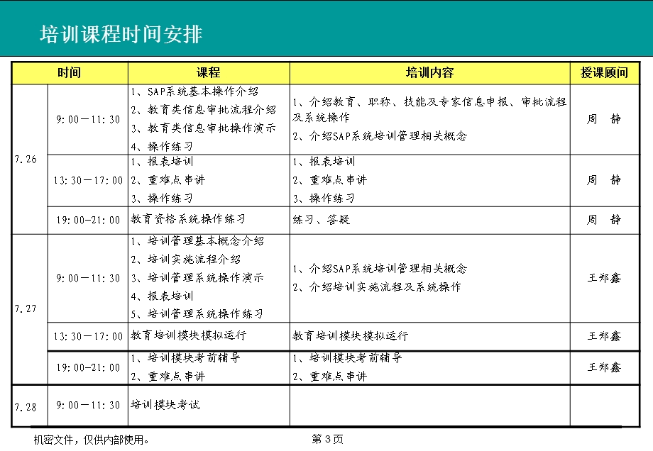 北京市电力公司ERP人力资源推广项目最终用户培训-培训模块.ppt_第3页