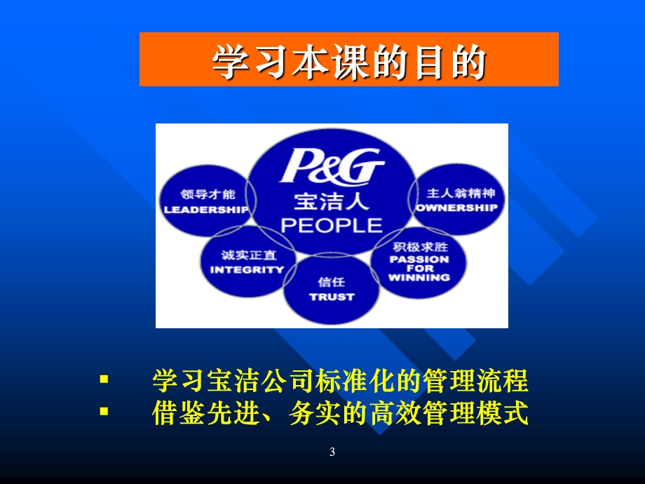 市场营销的量化管理(2).ppt_第3页