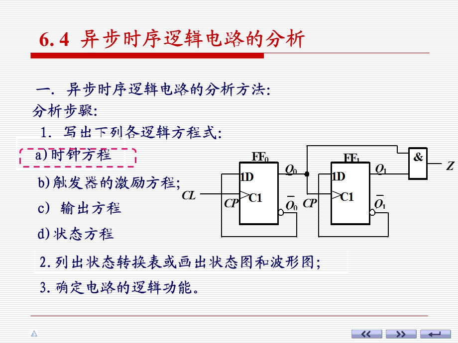 6. 4异步时序逻辑电路的分析.ppt_第1页