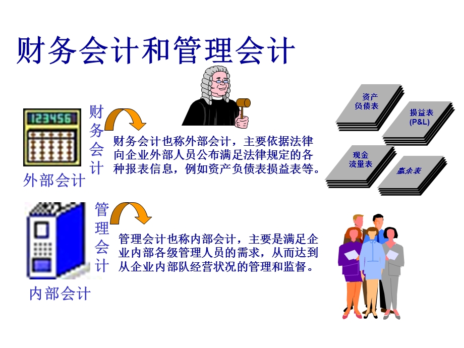 FI概览(1).ppt_第2页