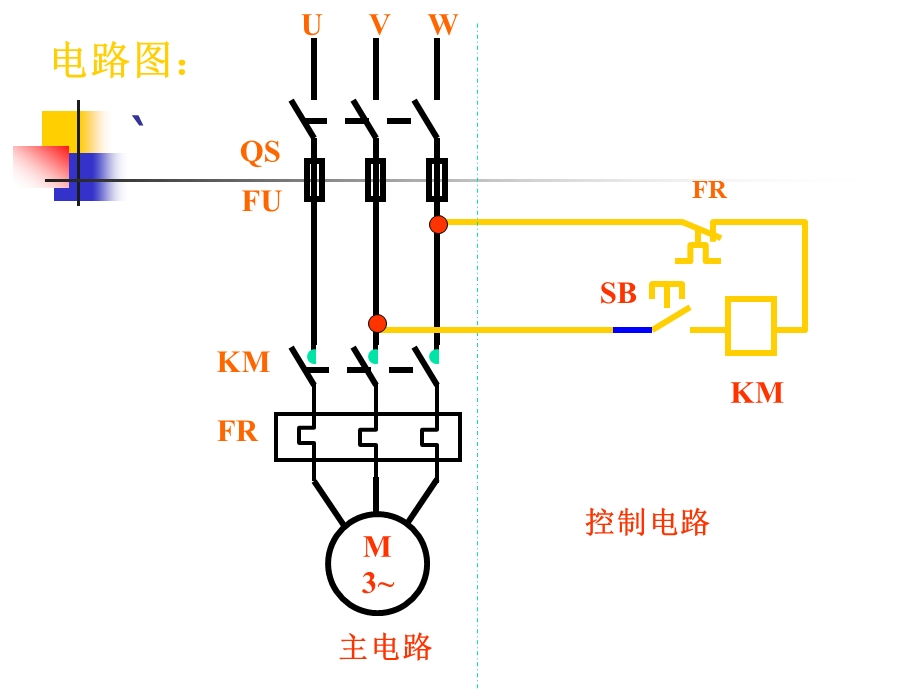 第二章三相异步电动机常用控制电路..ppt_第3页