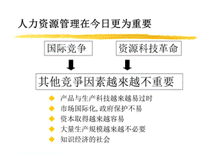 人力资源管理在今日更为重要.ppt