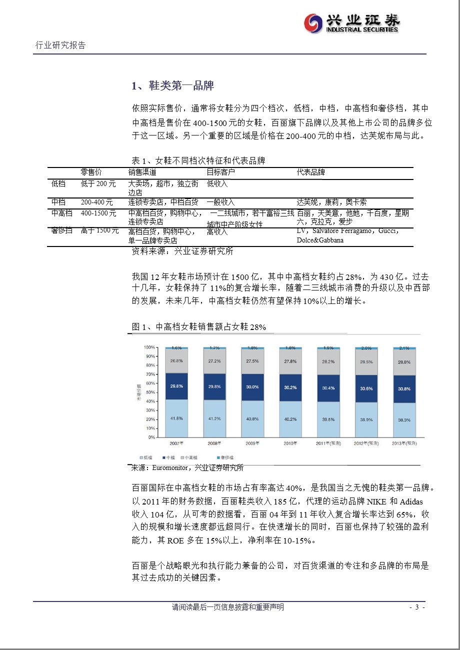 百丽国际(01880.HK)：借力百货_布局多品牌-2012-09-29.ppt_第3页