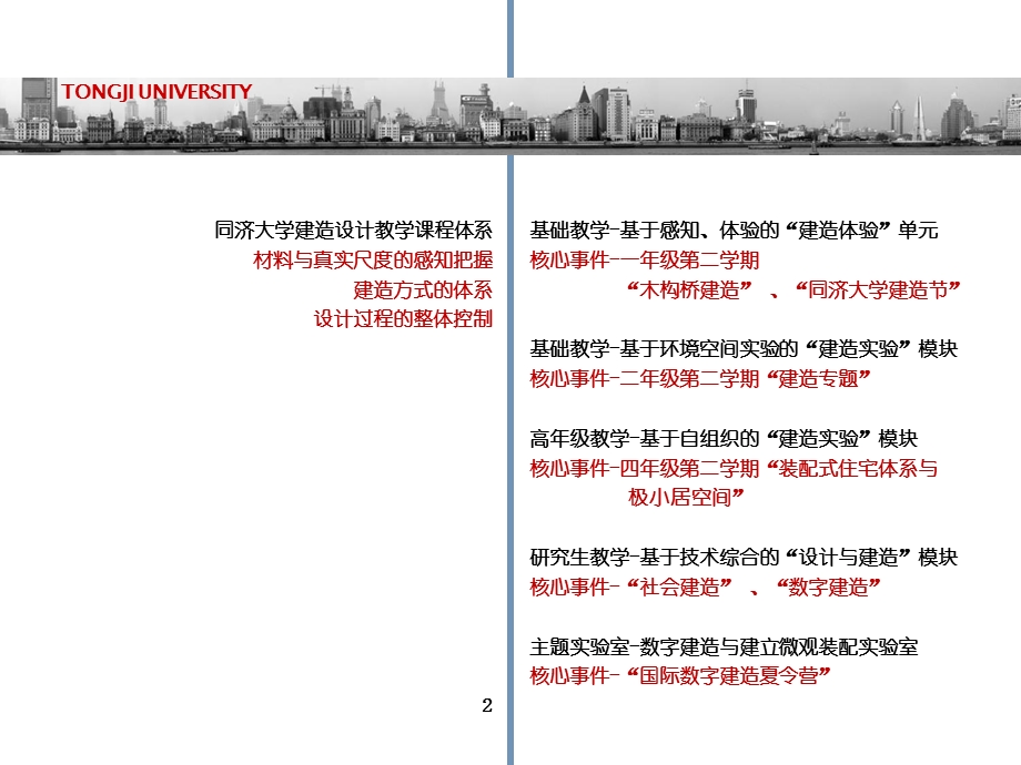 2012同济大学建造节.ppt_第3页