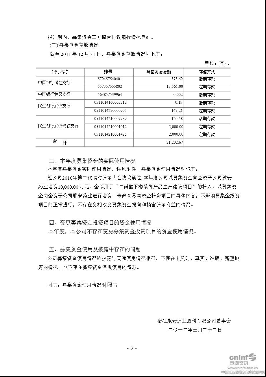 永安药业：2011年度募集资金存放与使用情况的专项报告.ppt_第2页