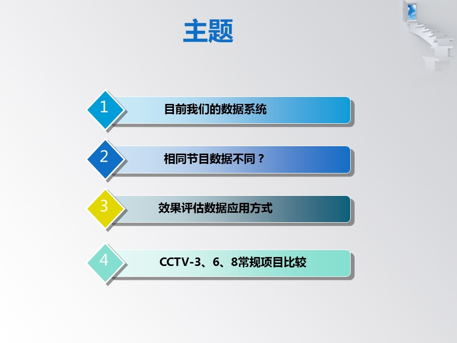 2010广告项目CCTV3、8数据对比091221.ppt_第2页