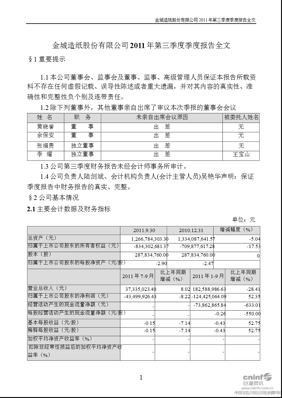 ST金城：2011年第三季度报告全文.ppt_第1页