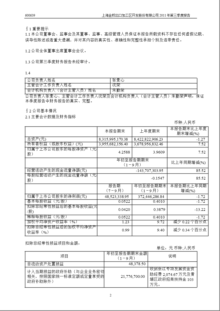 600639_2011浦东金桥第三季度季报.ppt_第3页