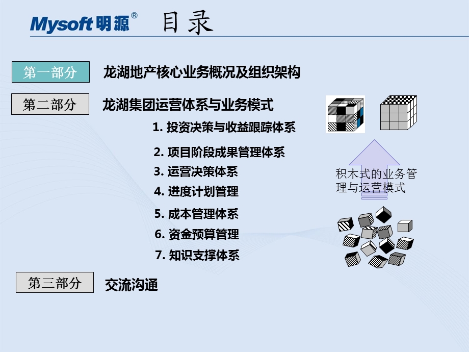 龙湖管理案例内训分享课件-71p(1).ppt_第1页