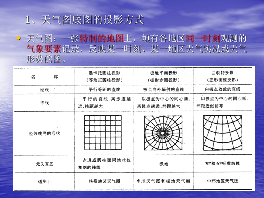 气象传真天气图分析.ppt_第2页