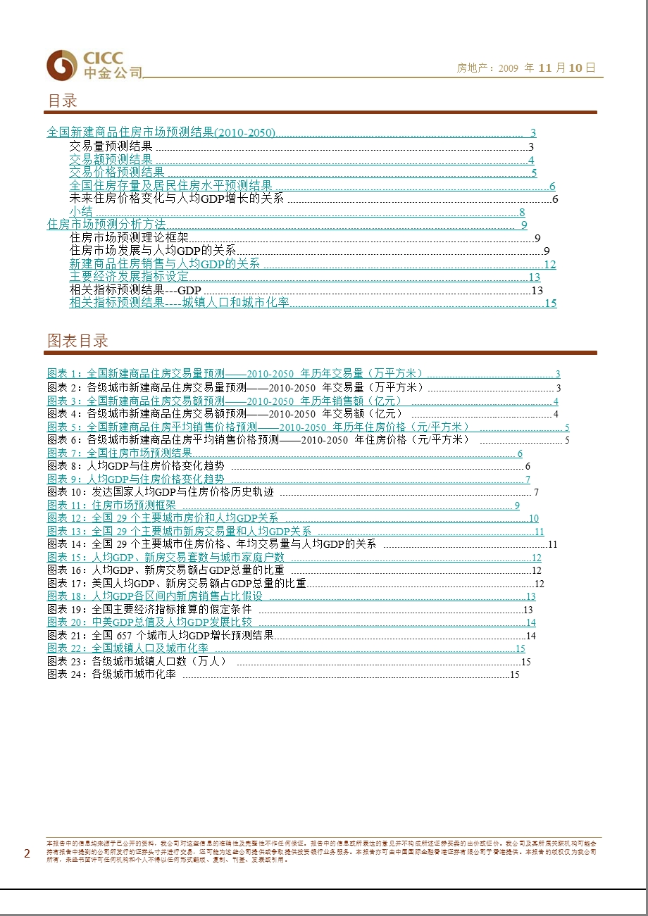 中国房地产未来四十年-2010-2050年新建商品住房交易量及价格预测.ppt_第2页