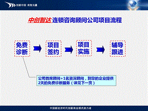 中创智达免费诊断服务介绍.ppt