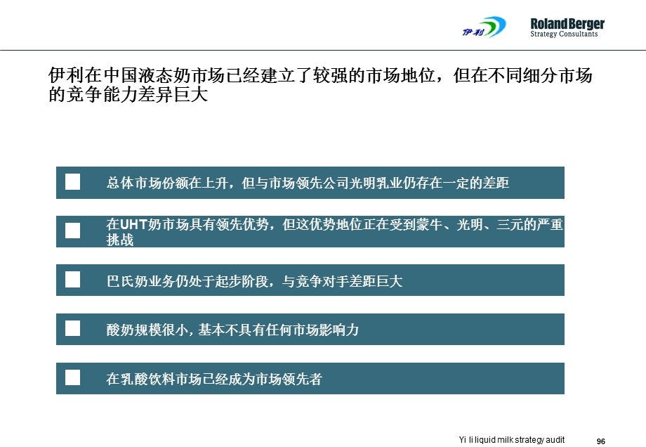 伊利牛奶竞争分析.ppt_第3页