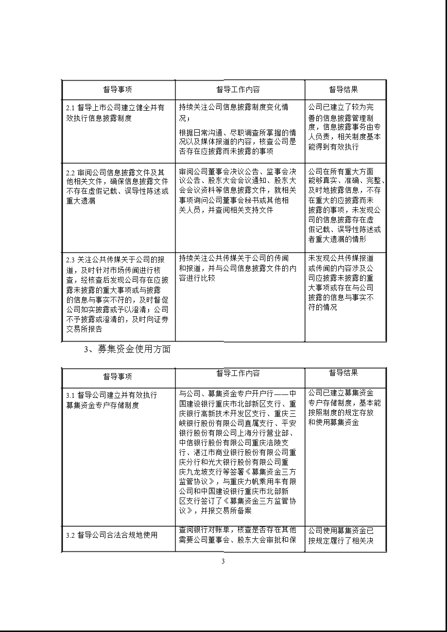 601777_ 力帆股份2011年度持续督导报告书.ppt_第3页