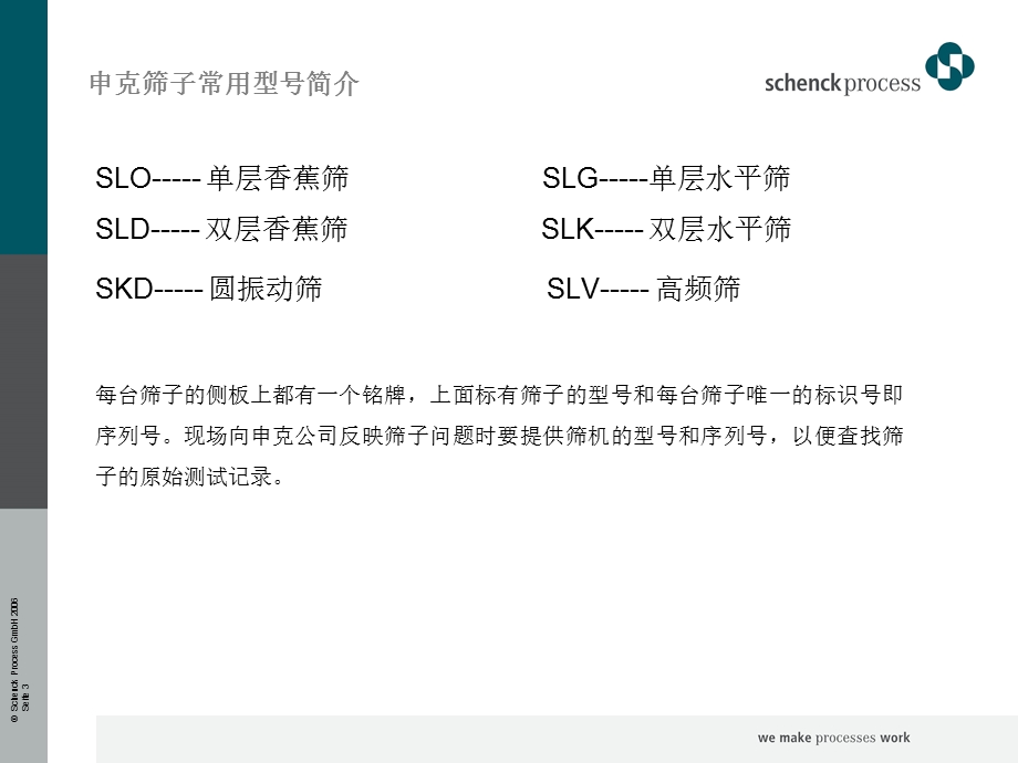 申克产品备件介绍资料.ppt_第3页