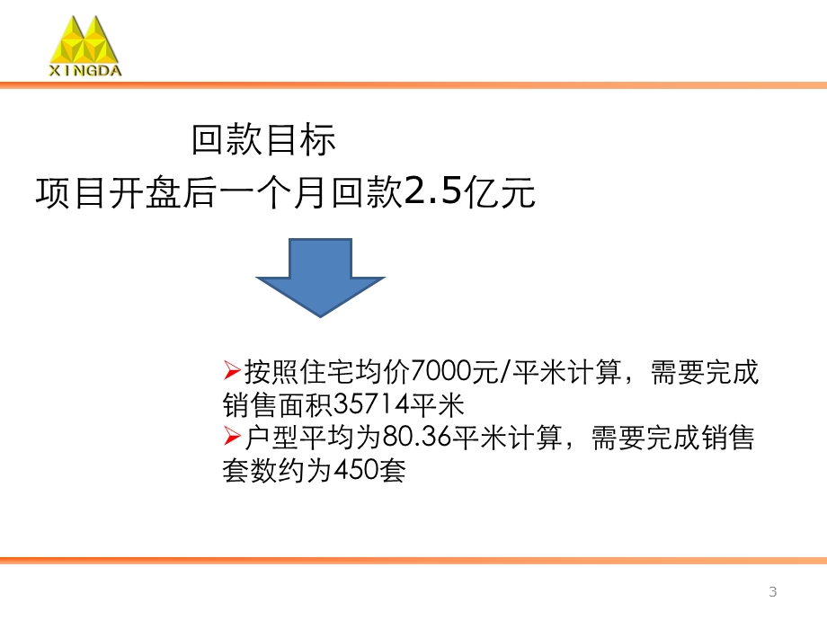 2011黄金花园策划报告.ppt_第3页