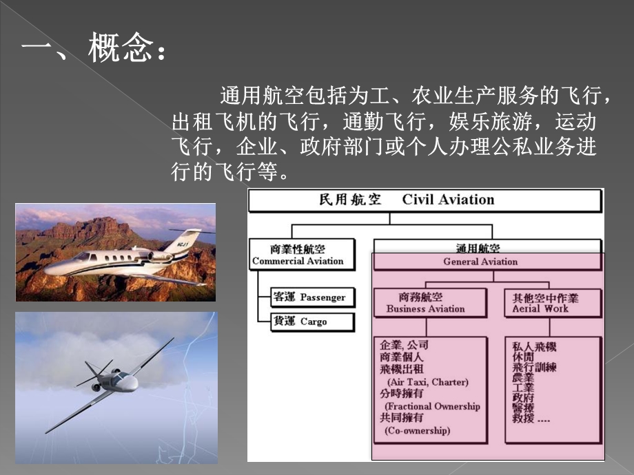 深圳市通用航空机场用地规划(ppt).ppt_第3页