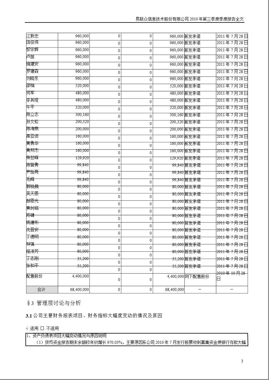 易联众：2010年第三季度报告全文.ppt_第3页