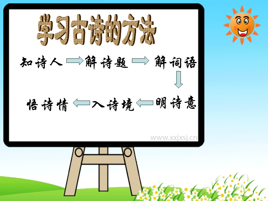 《送元二使安西》.ppt.ppt_第2页