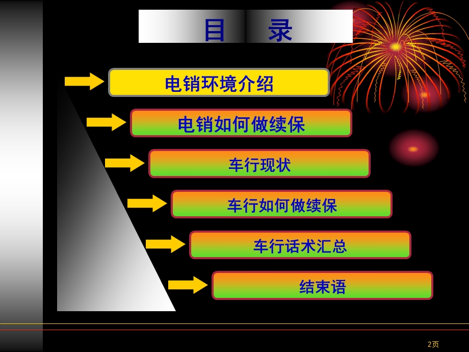 汽车经销商续保培训(1).ppt_第2页