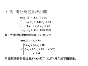 管理运筹学教学课件PPT整数规划.ppt