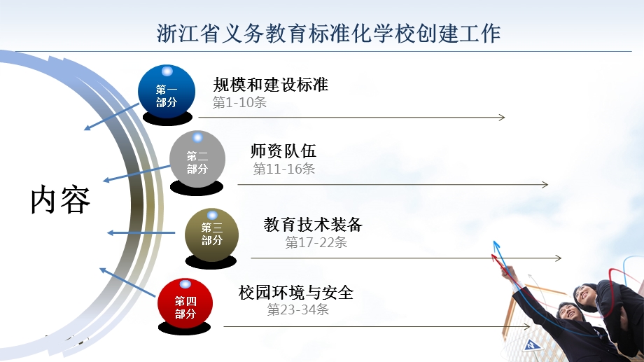 浙江省义务教育标准化学校创建工作汇报PPT.ppt_第2页