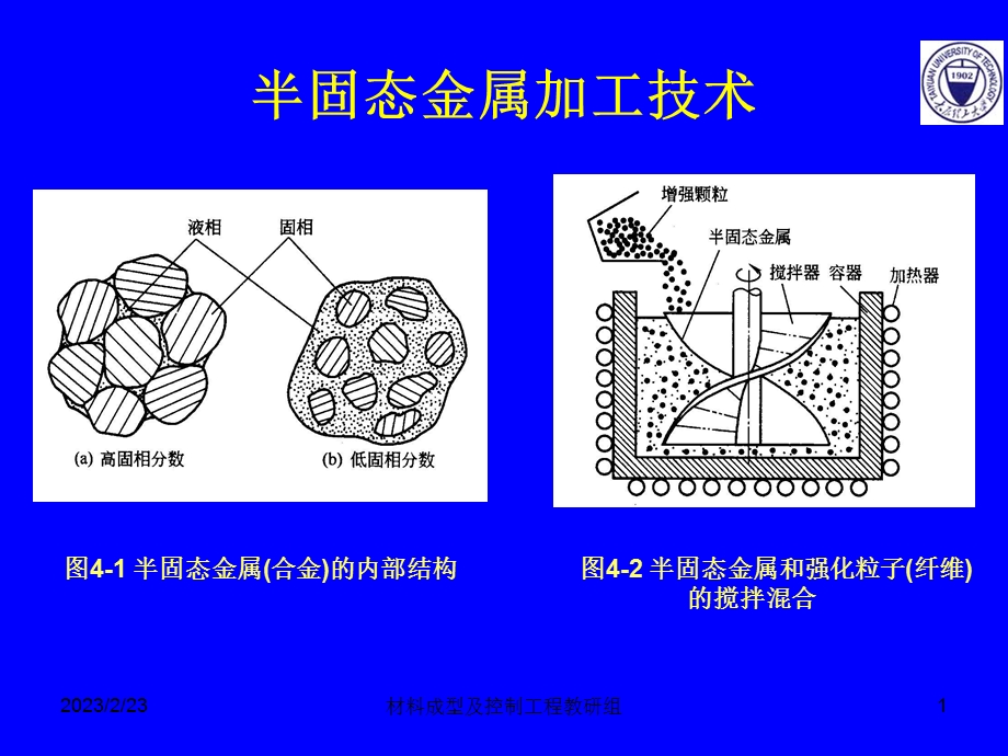 半固态金属加工技术.ppt_第1页