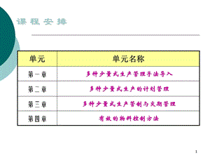 多种少量式生产管理(1).ppt