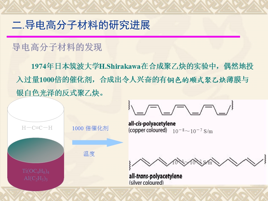 高分子化合物的合成导电高分子材料[].ppt_第3页