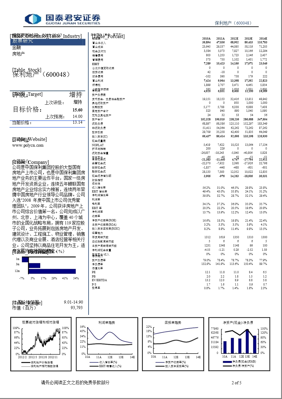 保利地产(600048)2013年1月销售数据点评暨最新观点：1月销售开门红,展望13年再度“喜春“-130207.ppt_第2页