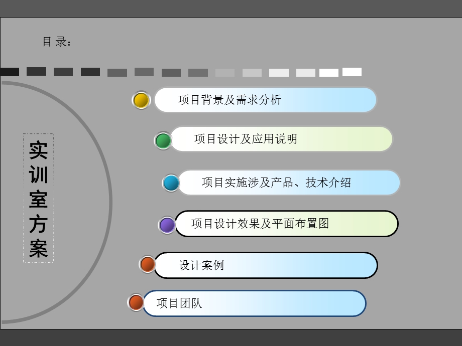 黉舍虚拟现实实训计划书[精华].ppt_第2页