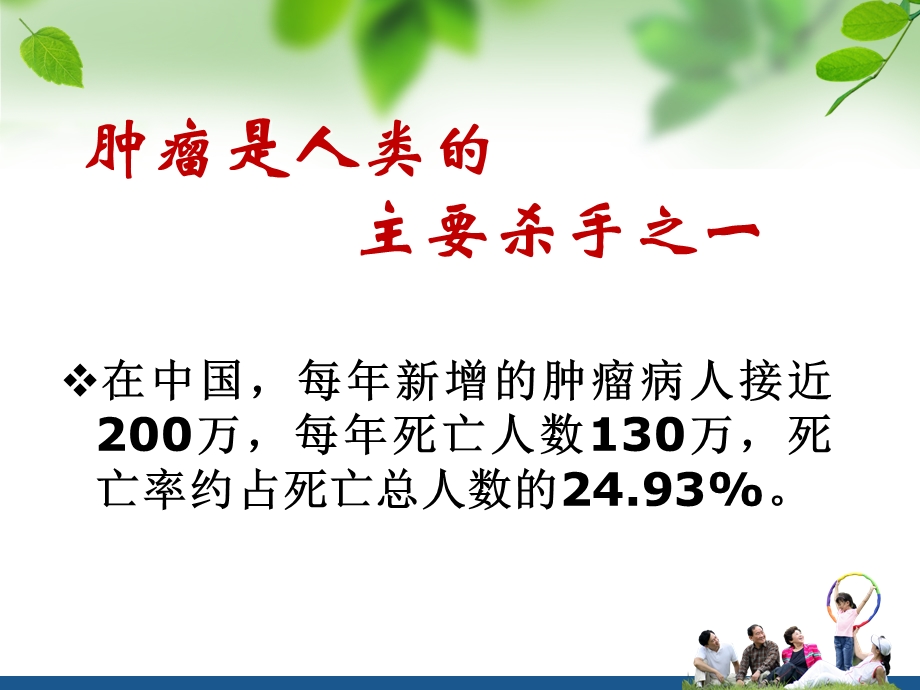 肿瘤防治知识.ppt.ppt_第2页