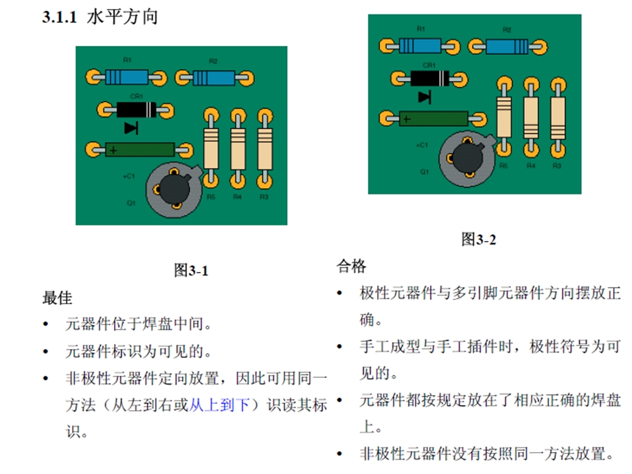 IPC-610D培训资料(1).ppt_第2页