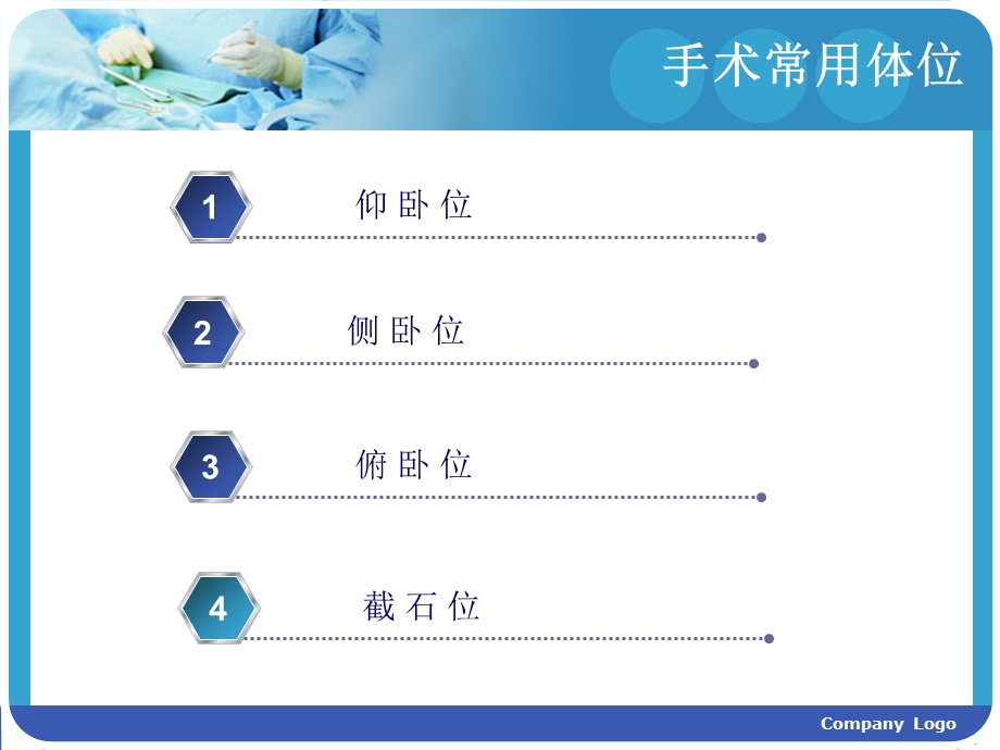 手术体位在手术中的应用.ppt_第3页