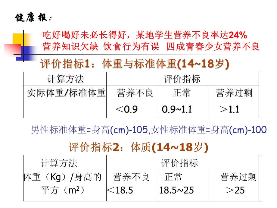 七下生物关注合理营养与食品安全.ppt_第3页