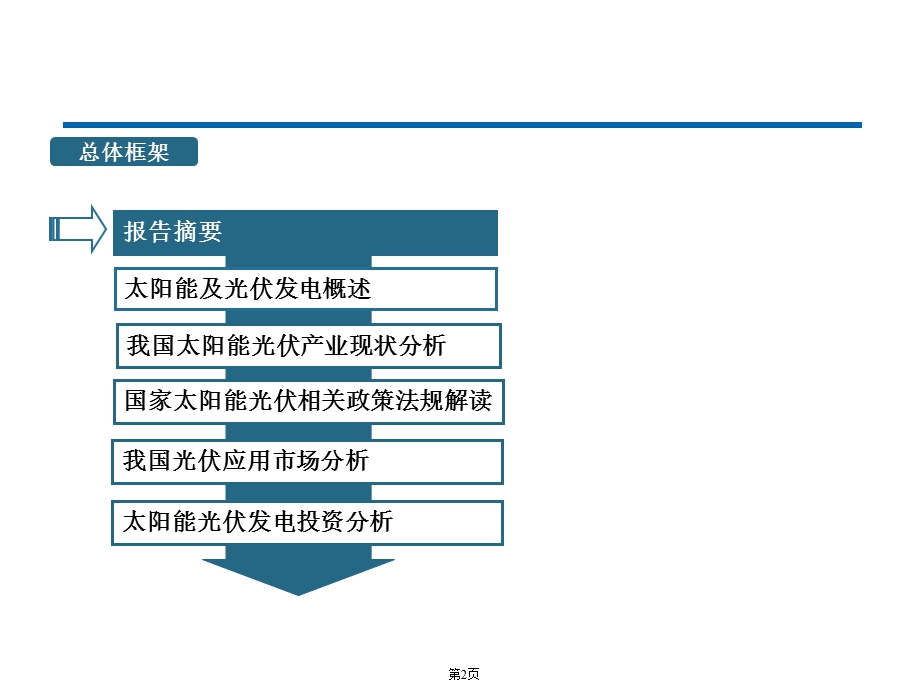 2011年太阳能光伏产业发展报告.ppt_第2页