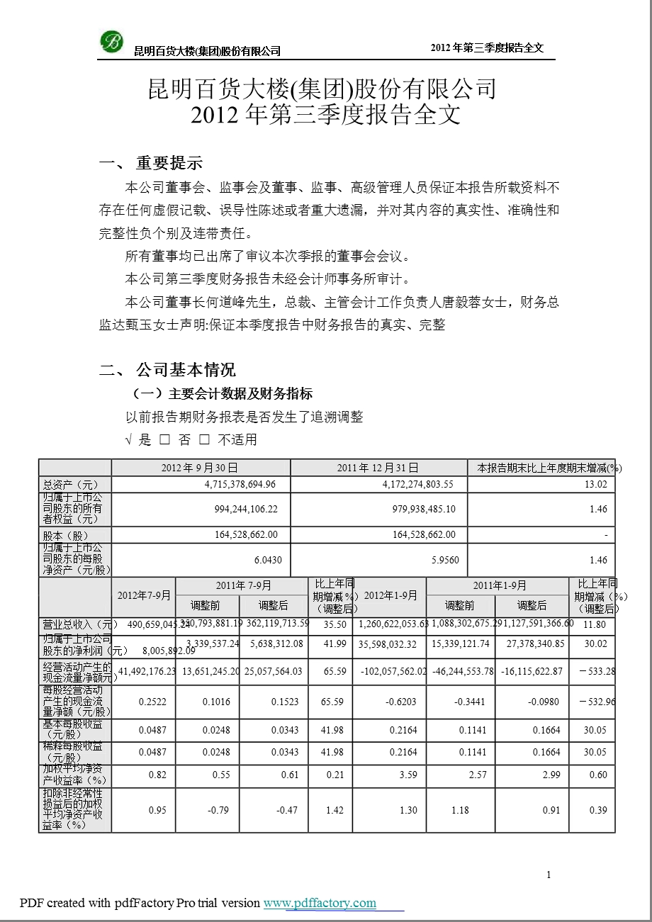 昆百大Ａ：2012年第三季度报告全文.ppt_第1页