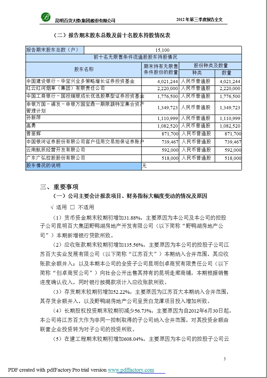 昆百大Ａ：2012年第三季度报告全文.ppt_第3页